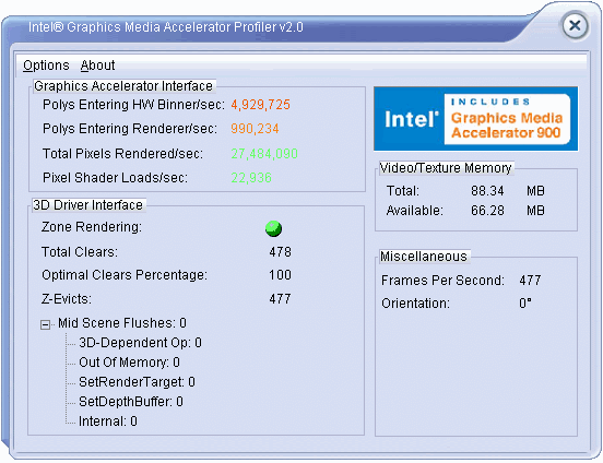 integrated intel gma 4500